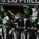 Charlotte 49ers Vs Radford Bb