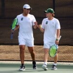 Charlotte 49ers Vs Coastal Carolina