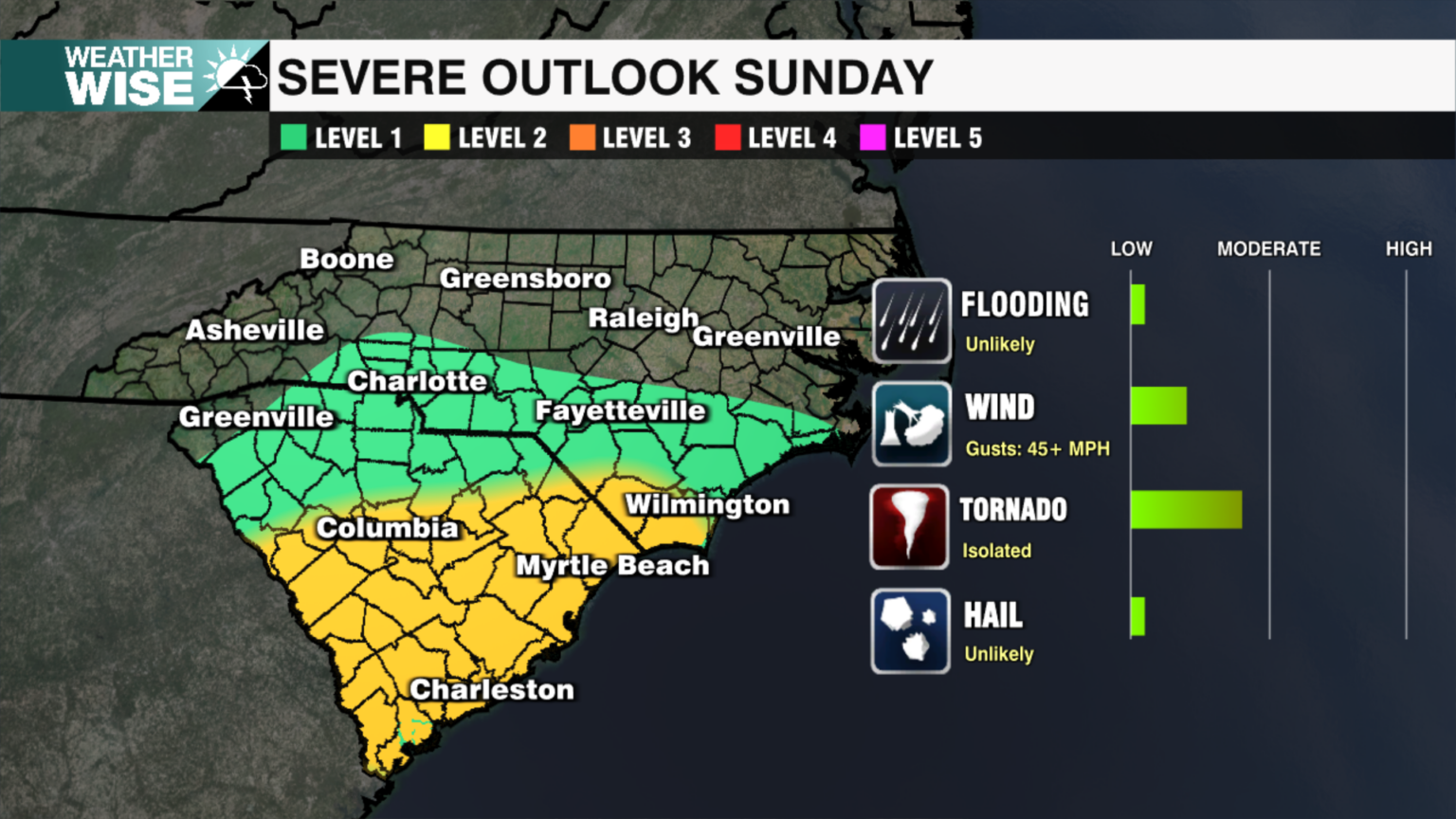 Severe weather threat looms - WCCB Charlotte