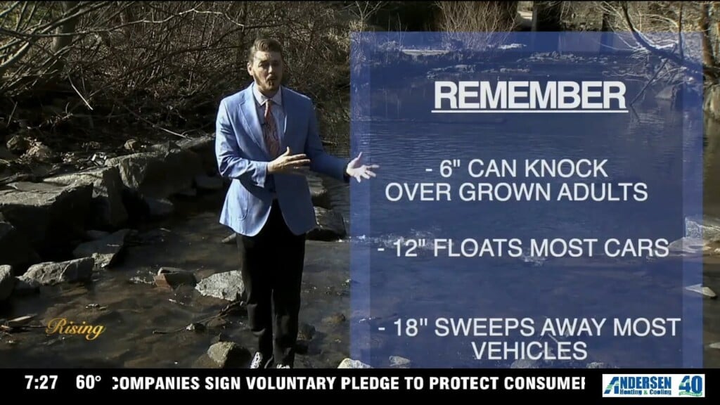 Severe Weather Preparedness Week: Flooding