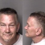 Gary Sanders Threats Communicate