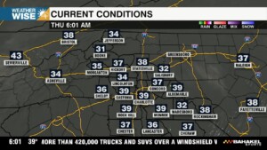 Weather