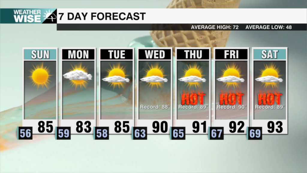 7 Day Weekends 2025 53