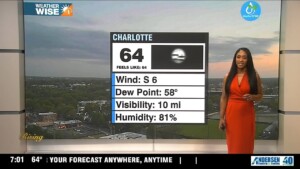 Weather