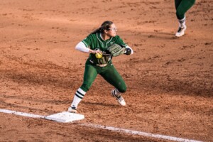 Charlotte 49ers Vs Winthrop Sb
