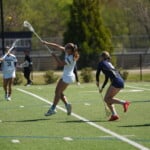 Wingate Vs Mount Olive Wlax