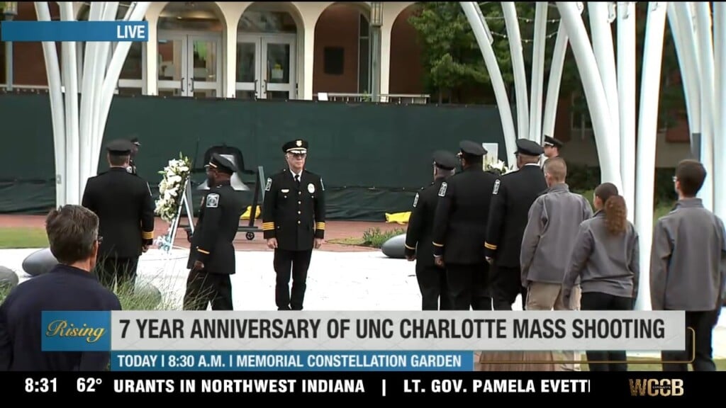 Uncc Shooting Anni