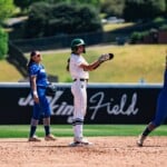 Charlotte 49ers Vs Queens Sb