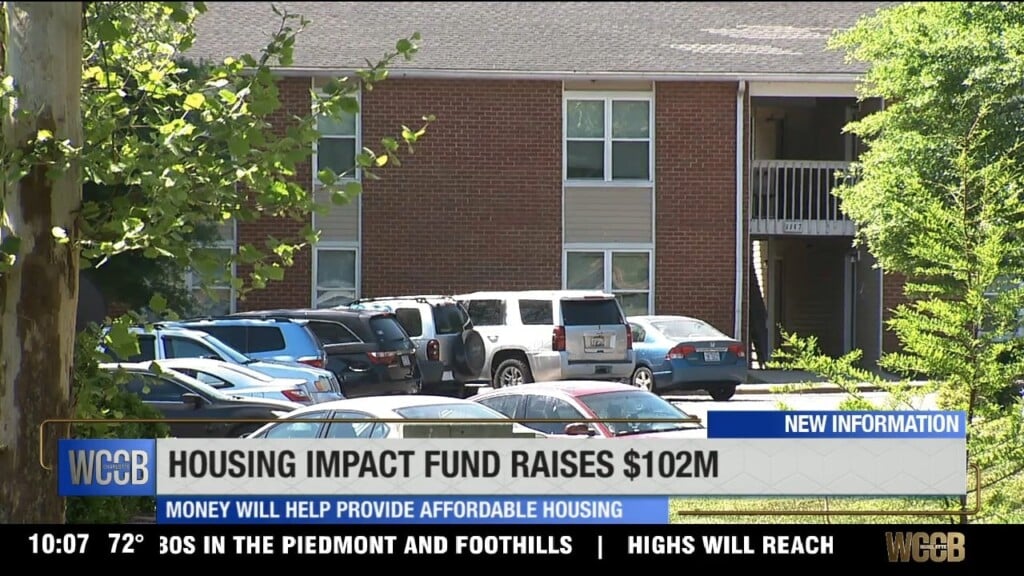 Clt Housing Impact Fund Raises $102m