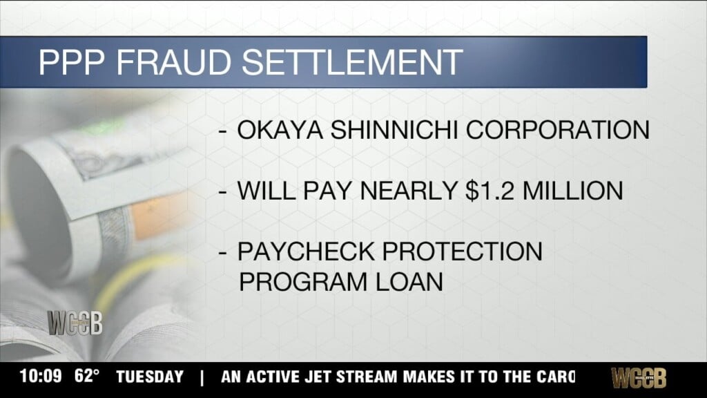 Ppp Fraud Settlement