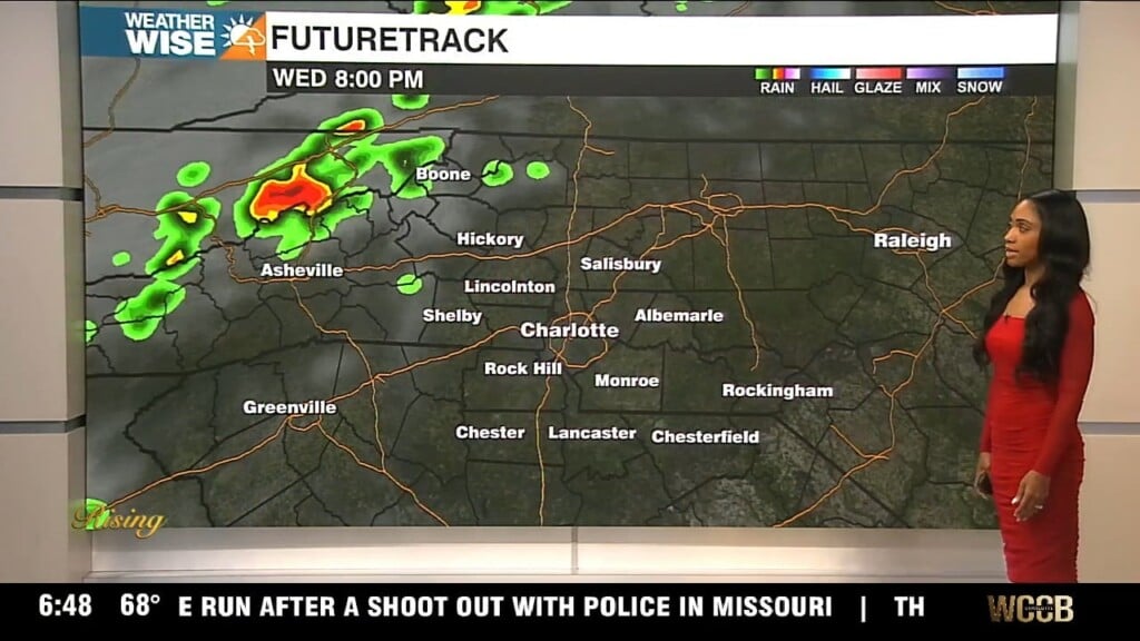 Weather