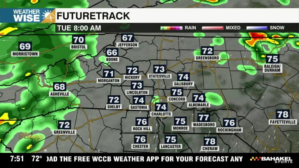 Wx