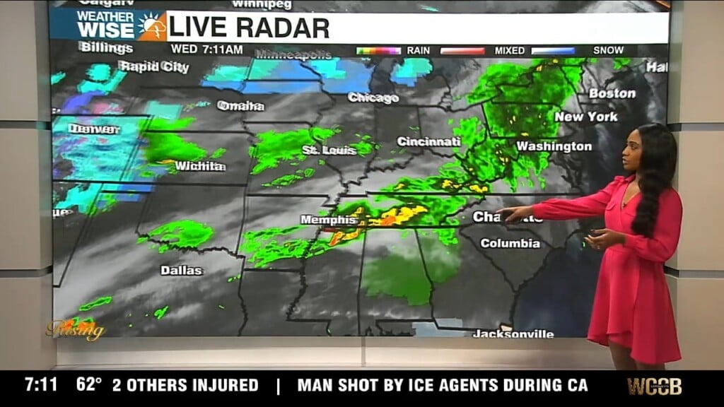 Wednesday Wx