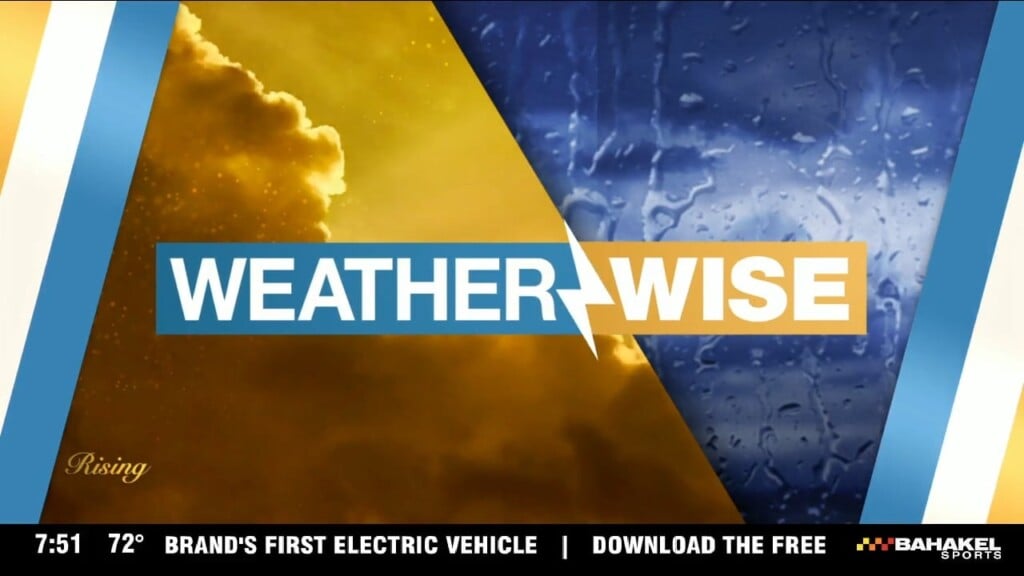 Wx