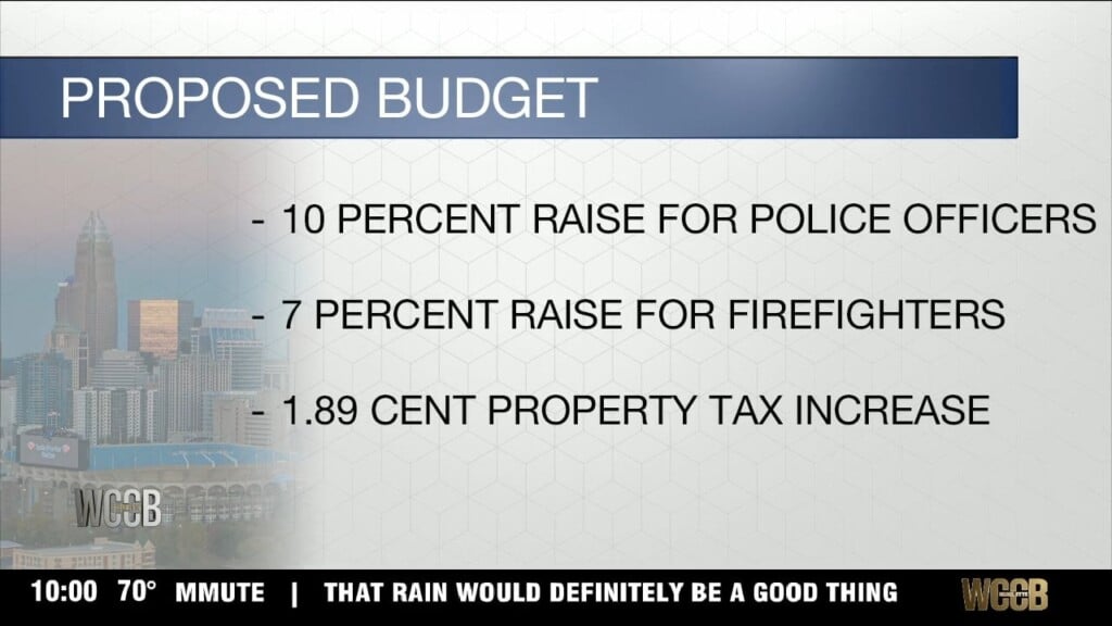 Proposed Budget Includes Property Tax Increase