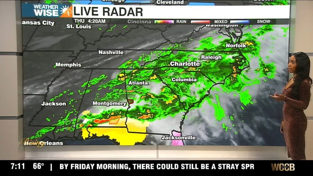 Wx