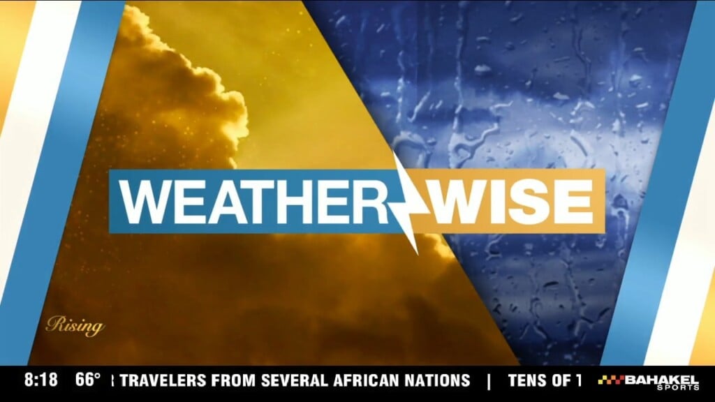 Wx
