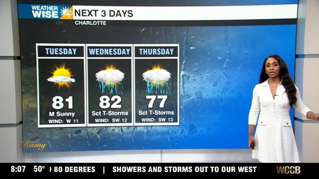 Weather