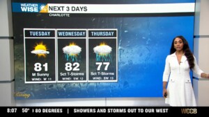 Weather