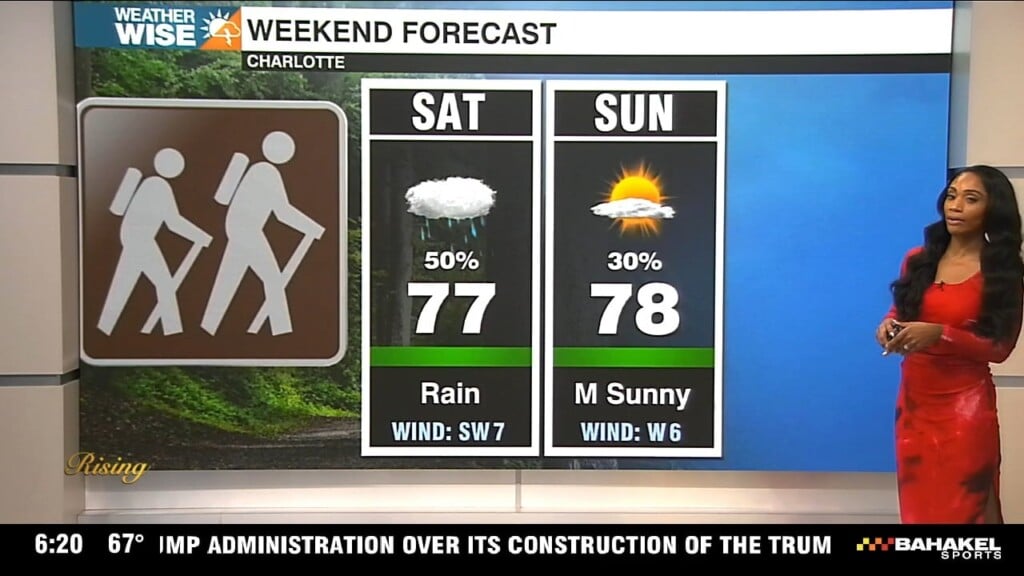 Wx
