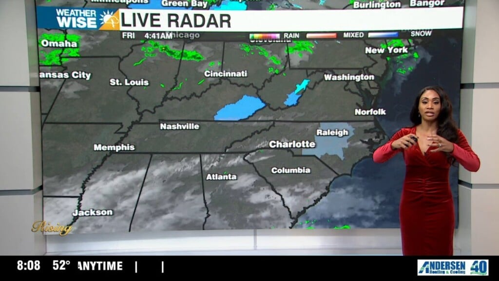 Wx