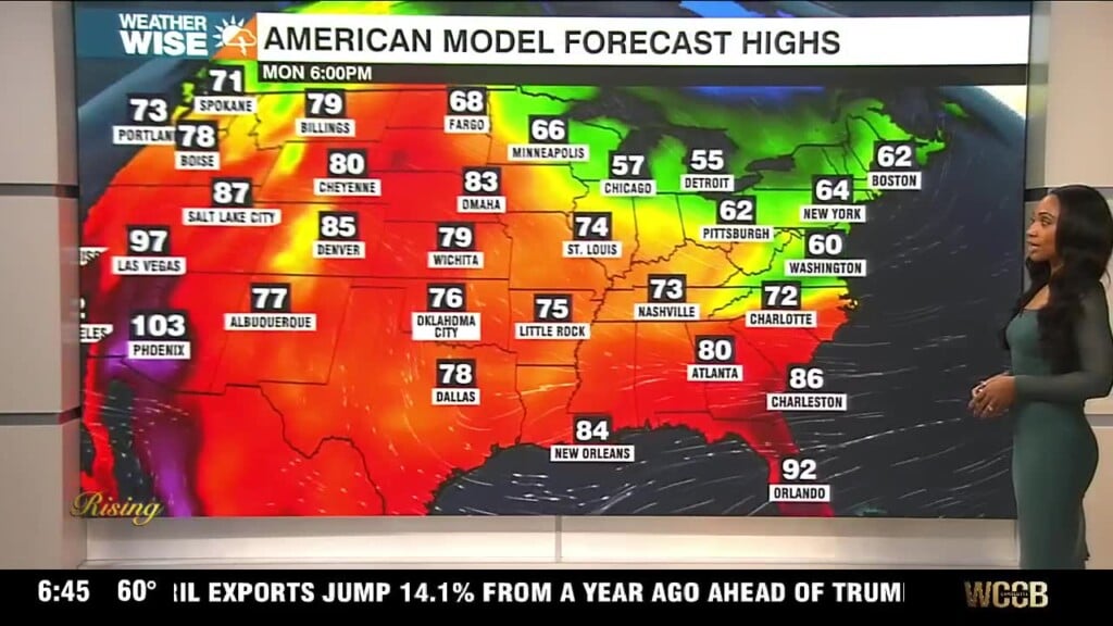 Wx