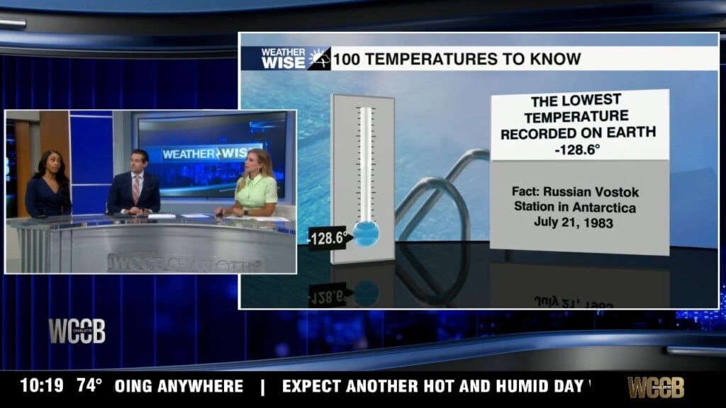 Wx
