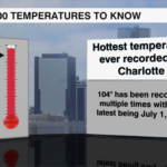 100 Temperatures