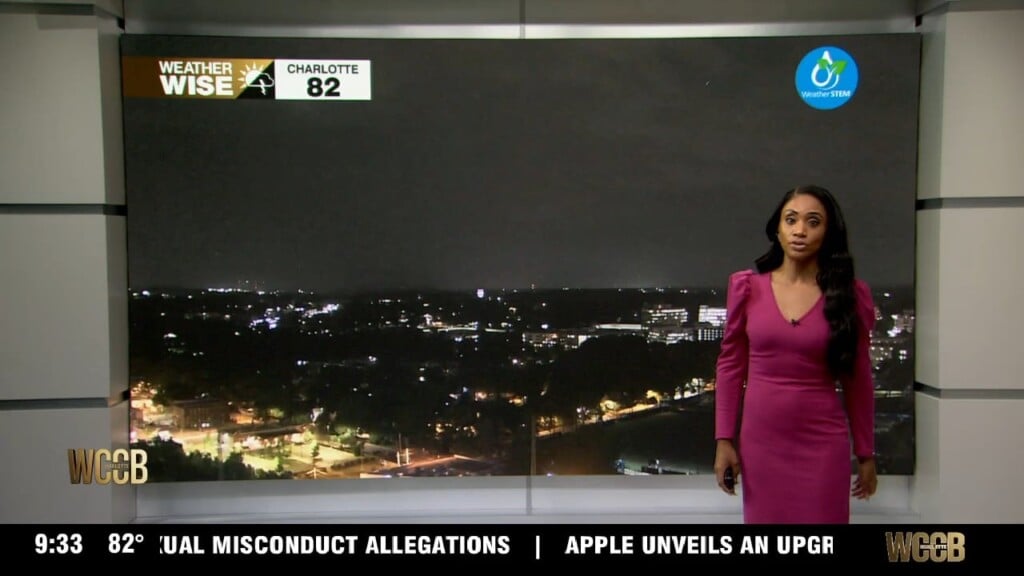 Monday Wx