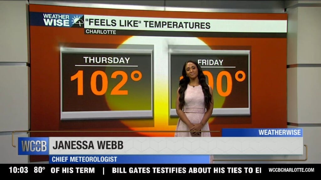 Wx