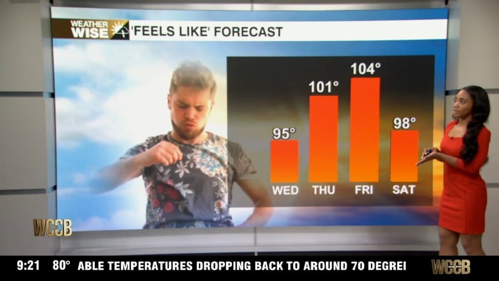 Tuesday Weather
