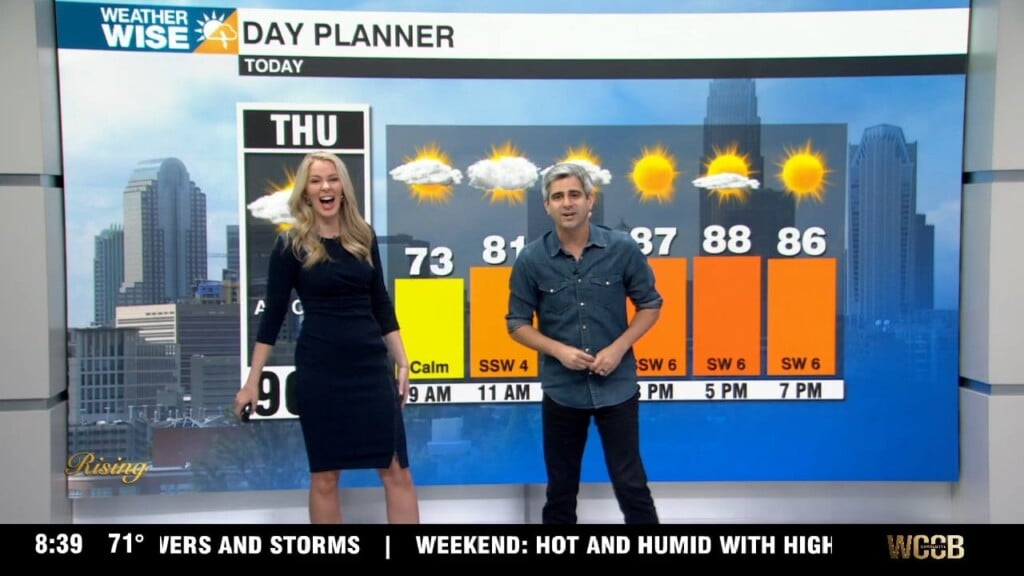 Kaitlin Challenges Adam To A Weather Forecast!