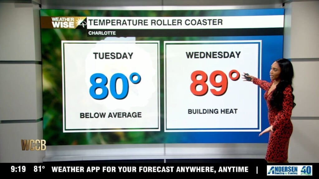 Weather
