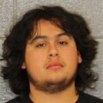 Kevin Loera Assault On A Female Simple Assault Communicating Threats