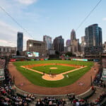 Charlotte Knights Vs Rochester