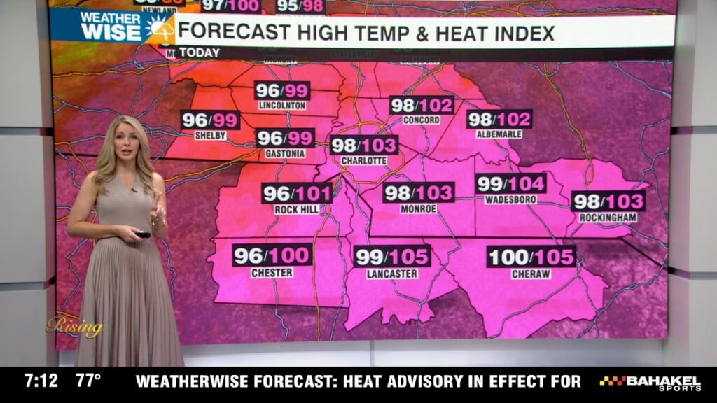 Rising Forecast 612