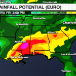 Euro Rainfall Totals