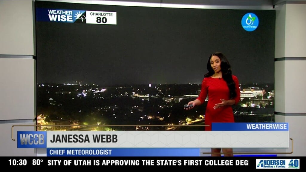 Wx