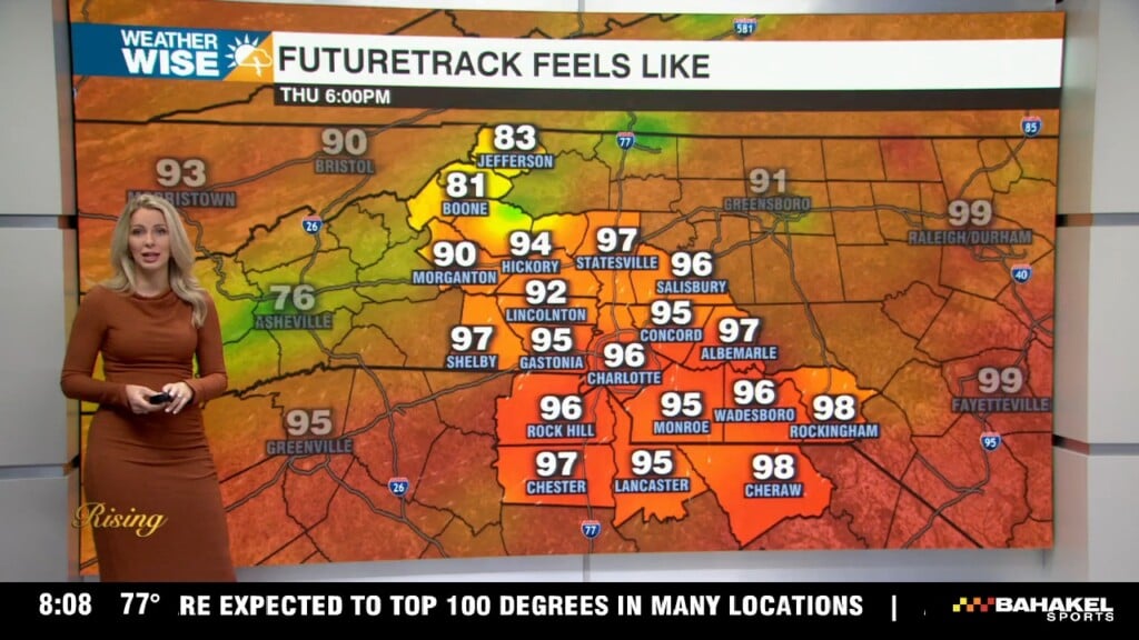 Thursday Forecast