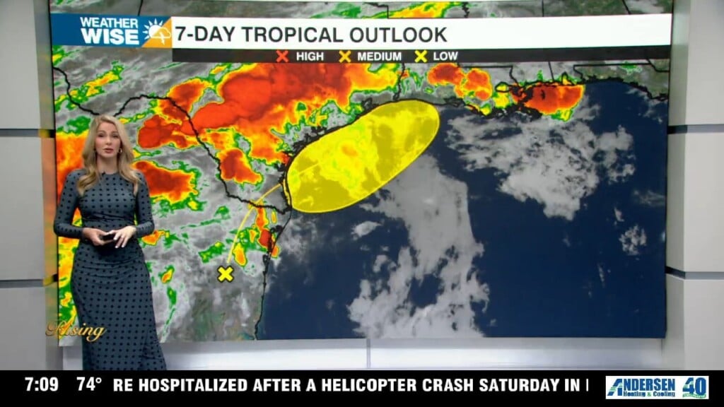 Humidity Dropping Through The Day, Rain Returns Late Week