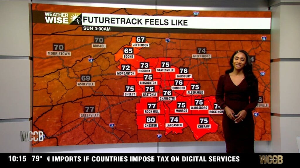Wx