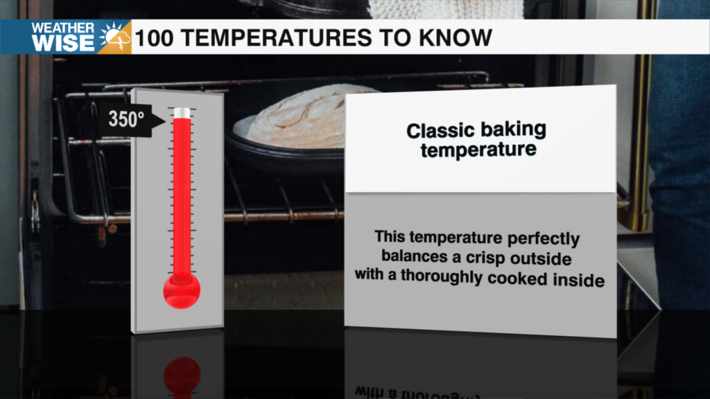 100 Temperatures 2