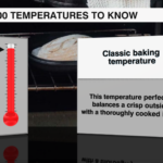 100 Temperatures 2