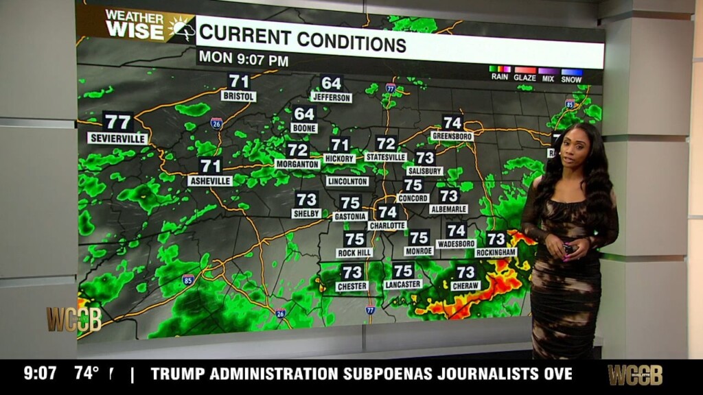 Wx