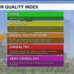 Air Quality Forecast 1607451758384