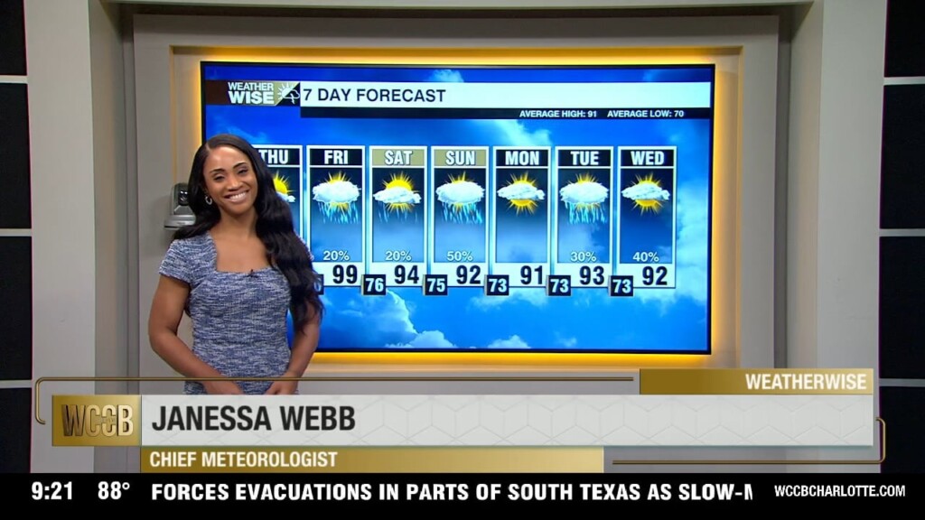 Wx