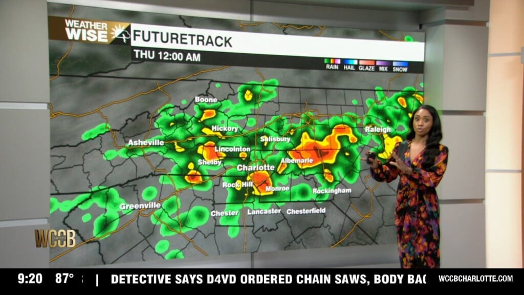 Wx