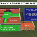 Tornadosafety 3dhome 1607455852965
