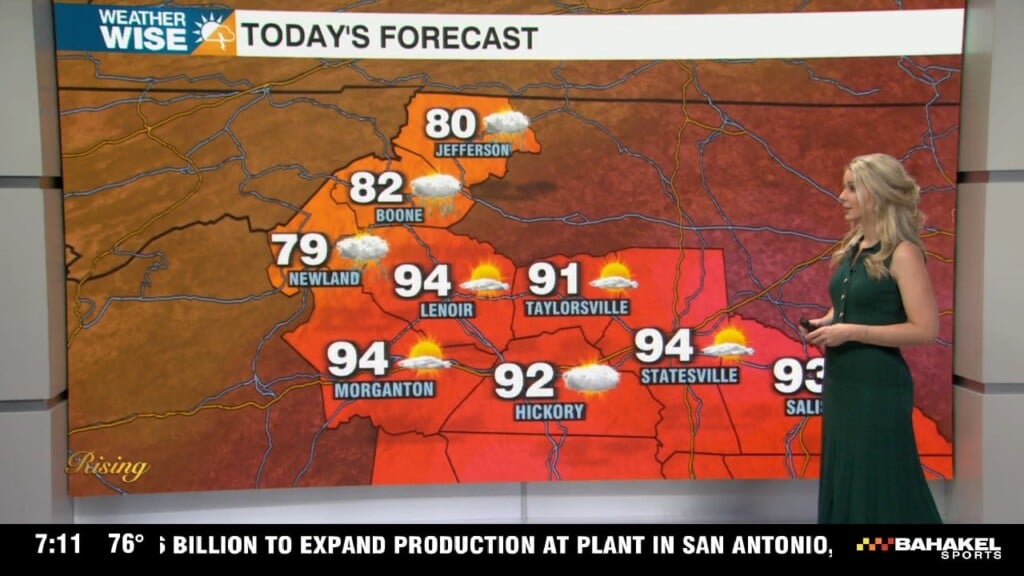 Hot And Humid With Isolated Storms