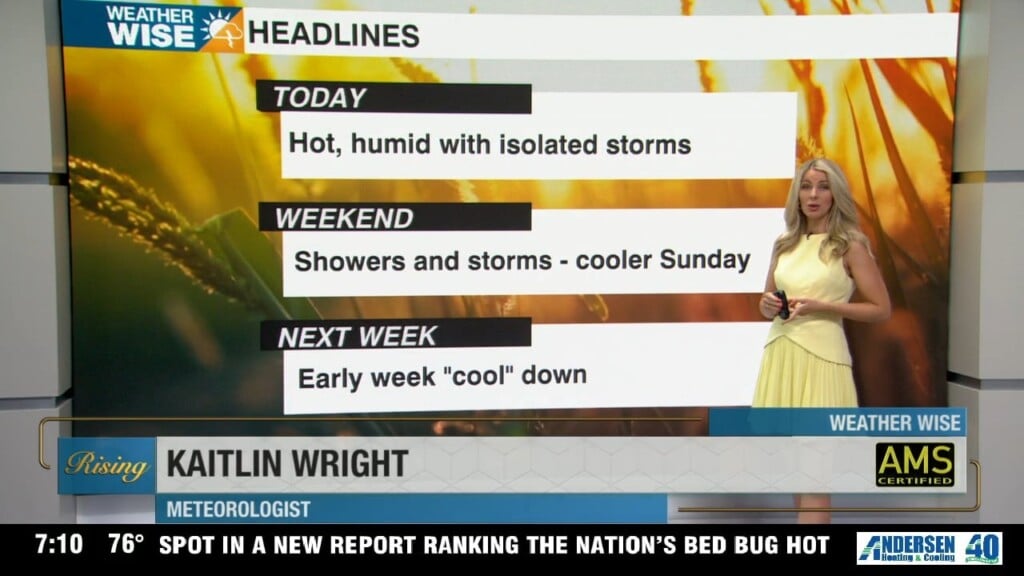 Rain Chances Increase This Weekend